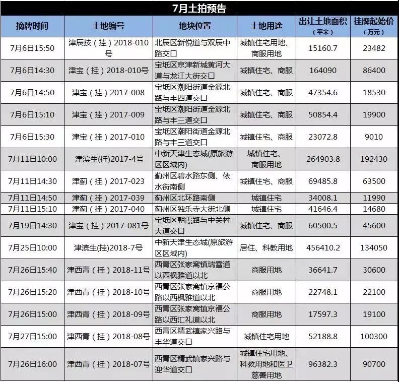 2024年11月25日 第5页