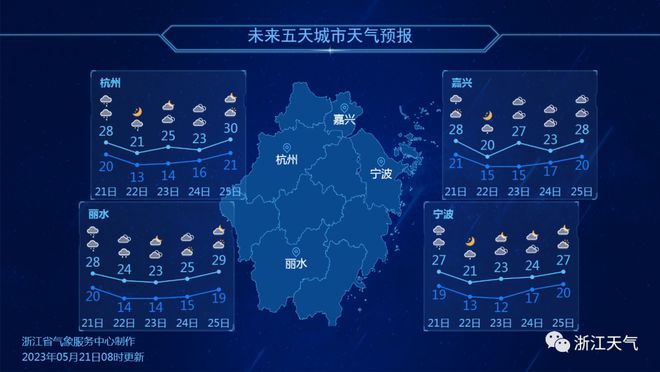 历年与最新天气分析，气候变迁双刃剑效应及应对观点探讨