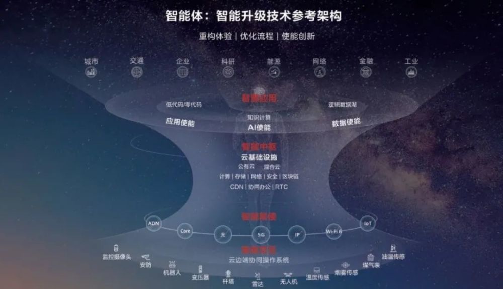 革命性突破，未来生活的高科技黑白小说——11月17日全新产品揭秘