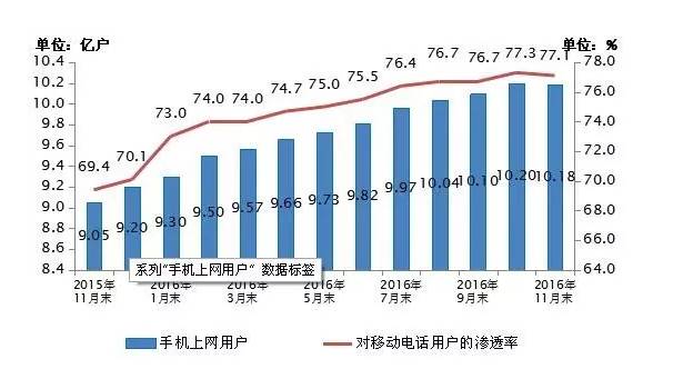 全面解读沃尔克最新消息，如何获取并分析往年11月17日2017年信息的实用指南（适用于初学者与进阶用户）