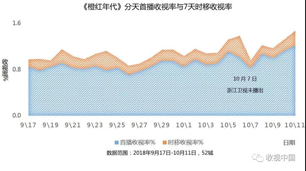 回眸最初 第33页
