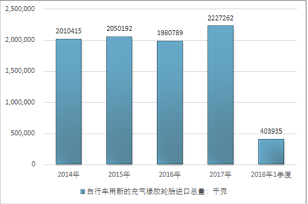 11月17日轮胎市场深度解析，行情、价格动态及未来展望