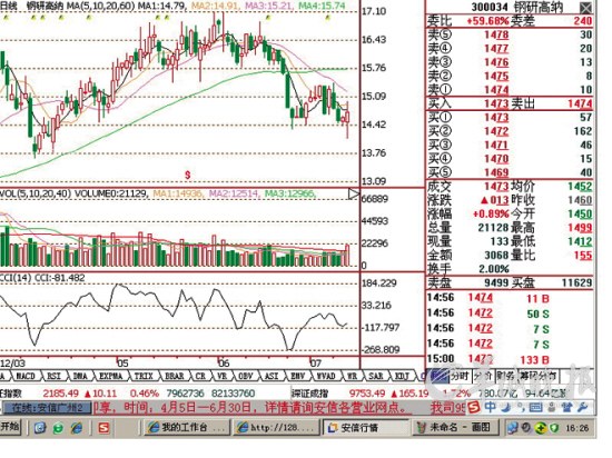 往年11月17日华意压缩最新消息解析，聚焦观点与争议汇总