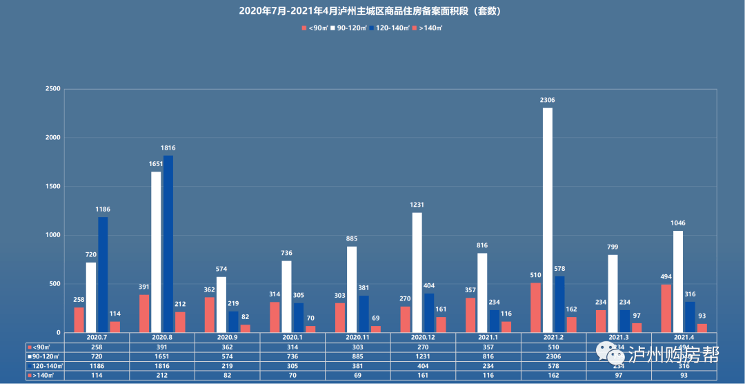 兴隆房价走势最新消息，学习、变化与自信的交响曲背后的故事（2024年11月17日）