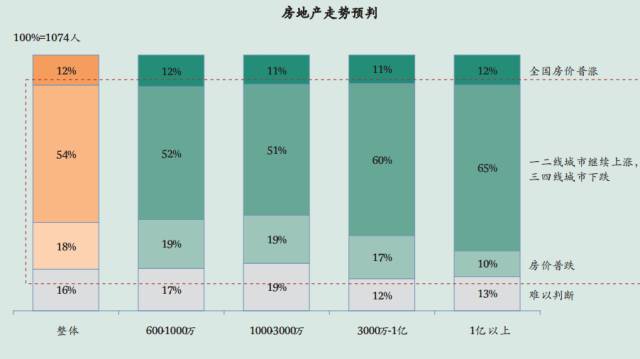 芮城三室一厅最新房价解析，全面评测、特性深度解析与目标用户群体分析