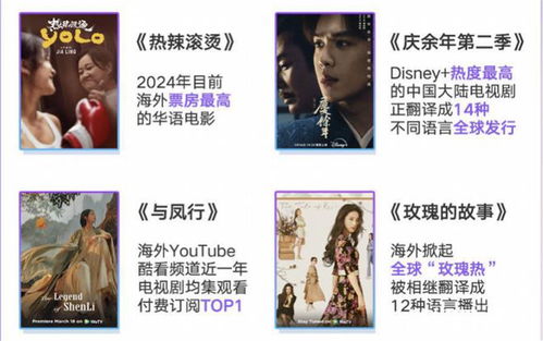 最新11月泰剧片魅力与争议深度剖析，深度解读最新泰剧的魅力与挑战