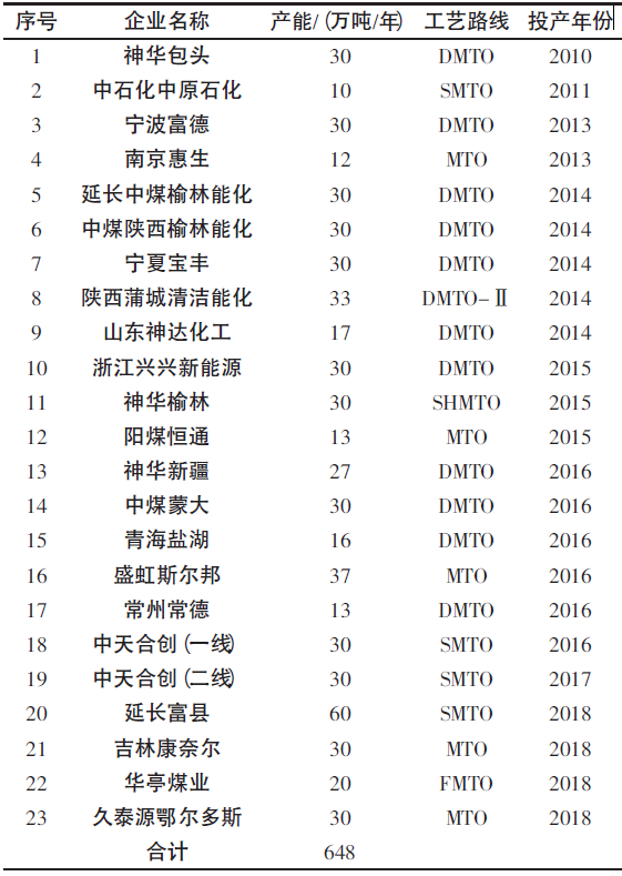延边疫情最新动态解析，11月现状至1月的发展趋势展望