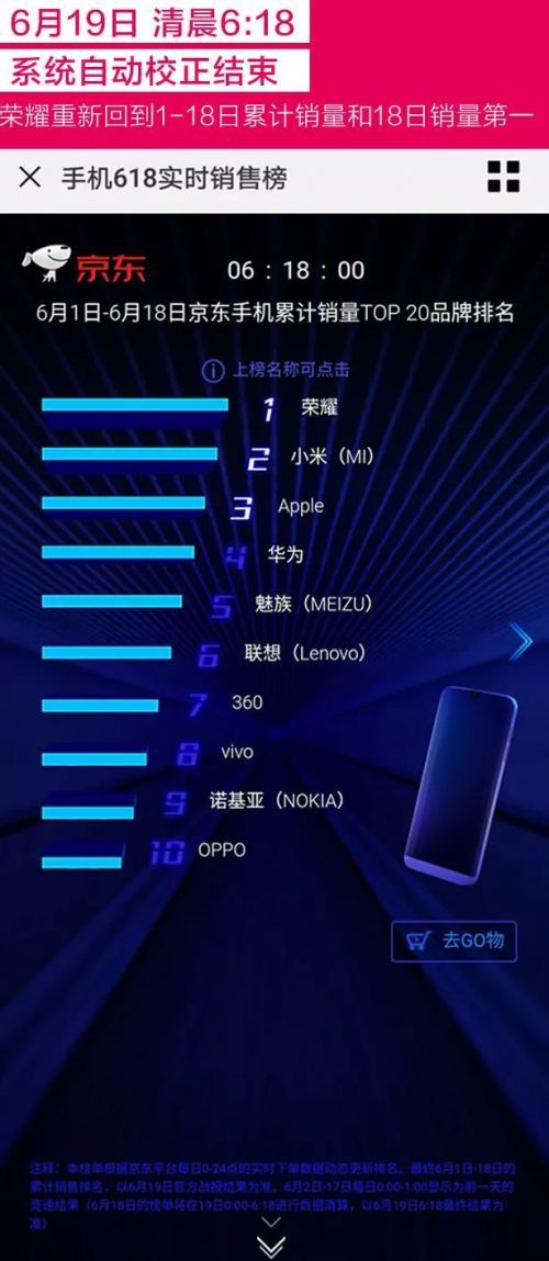 坚果C6最新款，科技巨献与时代标杆的回顾（2024年11月17日）