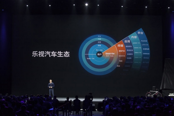 乐视汽车11月最新动态解析，行业观点碰撞与个人立场探讨