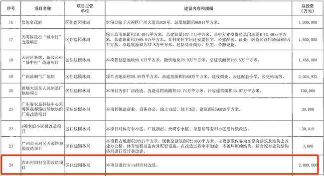 往年11月17日农家独苗的新发展概览
