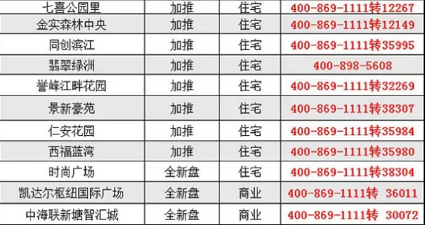 最新朵色进货价格表图获取指南（初学者与进阶用户必看版）