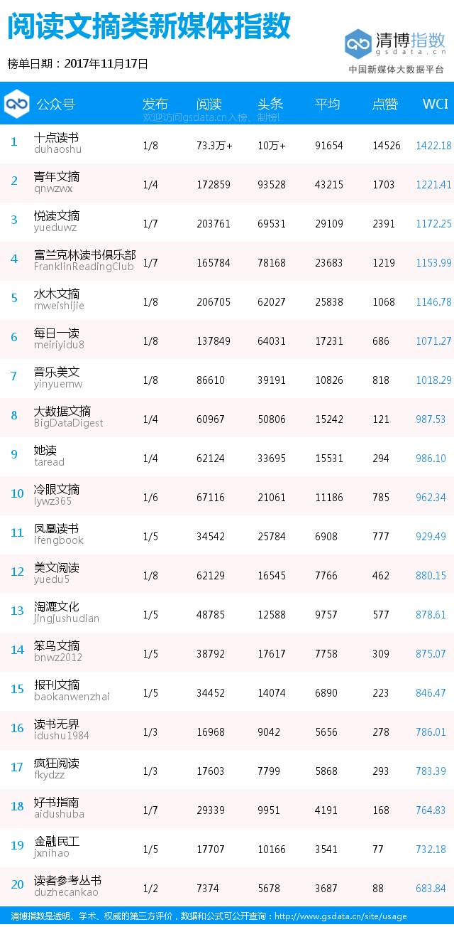 揭秘往年11月17日荡叶蓉的最新动态与成长轨迹，影响力揭秘