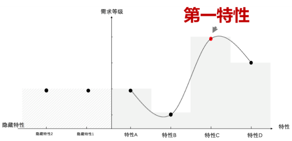 揭秘洛阳十一月最新动态，特性、体验、竞品对比与用户洞察
