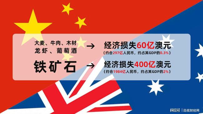 历史上的11月17日澳洲铁矿石全面解析，最新动态、深度评测与用户体验分析