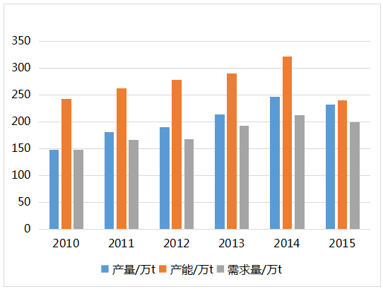 甘肃洋葱价格最新行情深度解析，市场波动与个人立场探讨，历年11月17日回顾分析