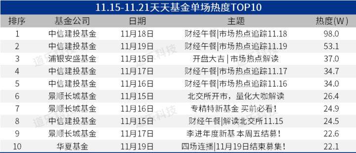 往年11月17日理财市场最新动态与财富增长指南
