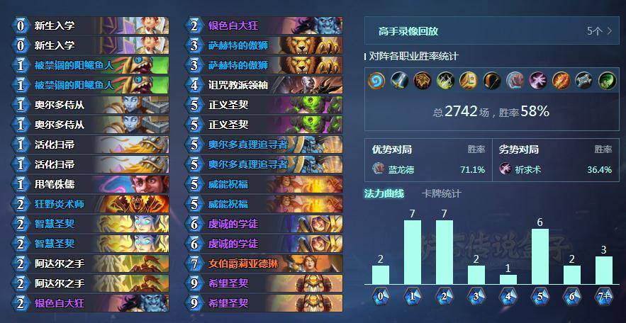 11月炉石传说无敌战术组合，最新炫酷脚本卡组引领潮流