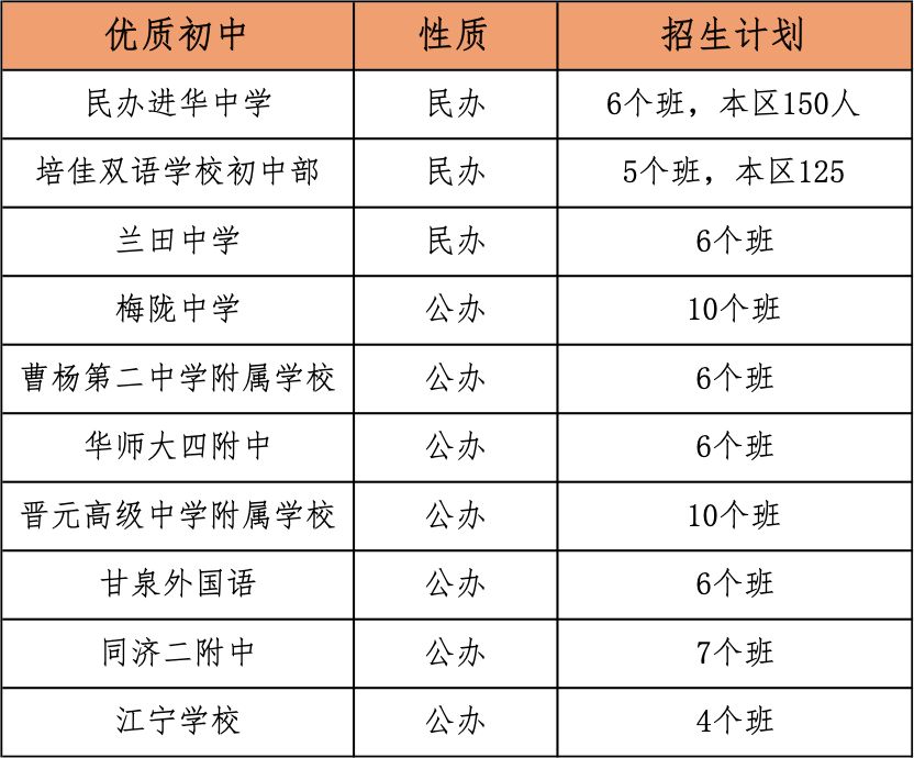 往年11月17日商州区贫困户名单公布，特性、体验与竞品对比深度解析