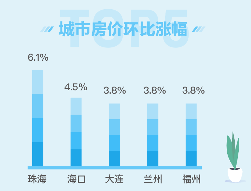 星星打烊 第32页