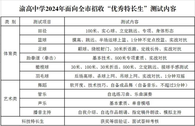 2024年11月17日重庆市最新天气深度解析与评测
