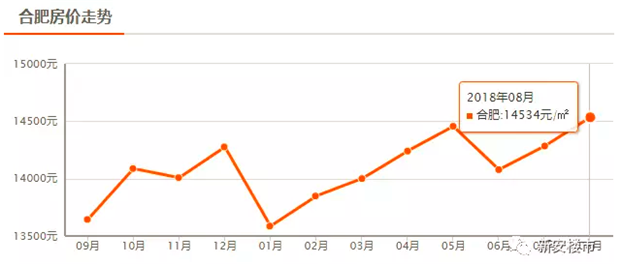 邮政银行11月17日最新利率调整解析，洞悉利率变动趋势
