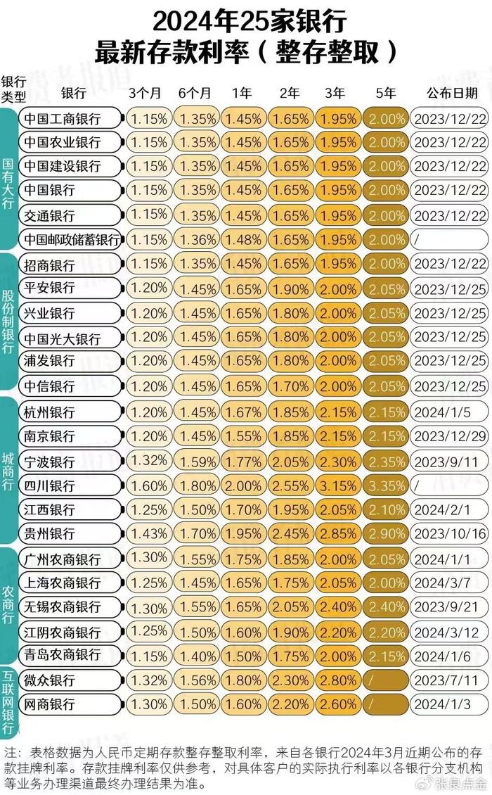 三国之坐断东南最新章节概览（截至2024年11月17日）