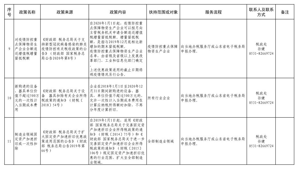 山东肉鸡苗鸡最新报价全攻略，历史报价与指南（初学者与进阶用户必备）