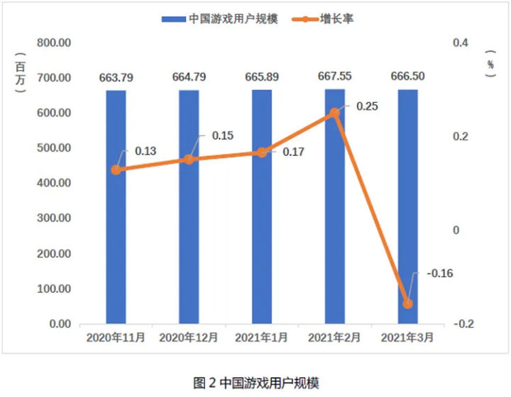 揭秘，威海企业退休工资政策动向及最新消息（往年11月17日更新）