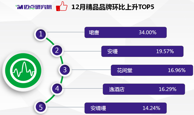 美韩关系深度解析，历年11月17日的三大要点及最新进展