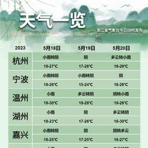 往年11月17日下载最新版天气预报，往年11月17日最新版天气预报软件评测报告