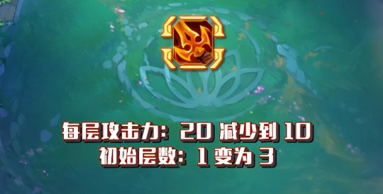 11月魔法加法日，一场温馨的数学奇遇之旅