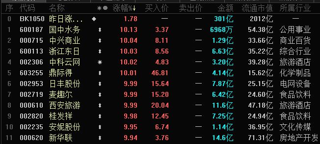 揭秘佳隆股份前沿科技产品最新动态，体验科技魔力，探索佳隆股份最新发展状况（11月17日）