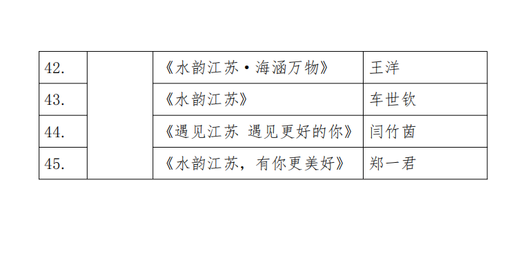 兰州市委公示最新消息解读，洞悉未来动向（2024年11月17日版）