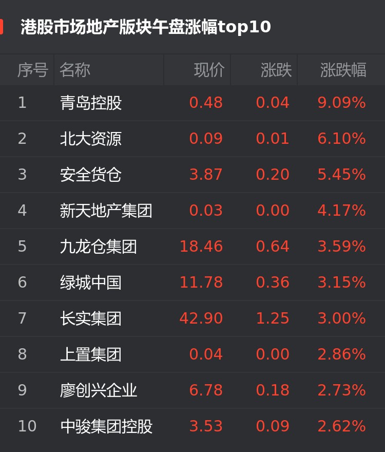 2024年11月17日青岛保障房网最新动态及指南