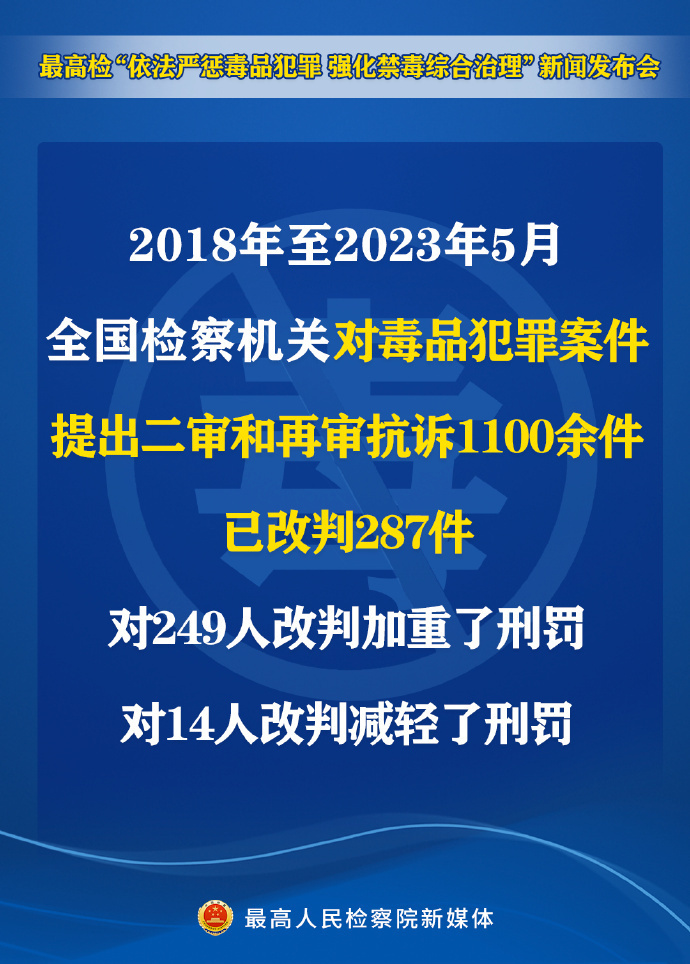 揭秘，历年11月17日毒品犯罪打击行动最新进展与抓捕行动要点解析