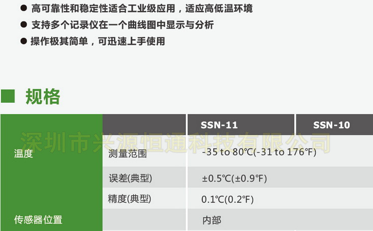 11月10日科技新纪元，屏幕实时温度显示功能上线