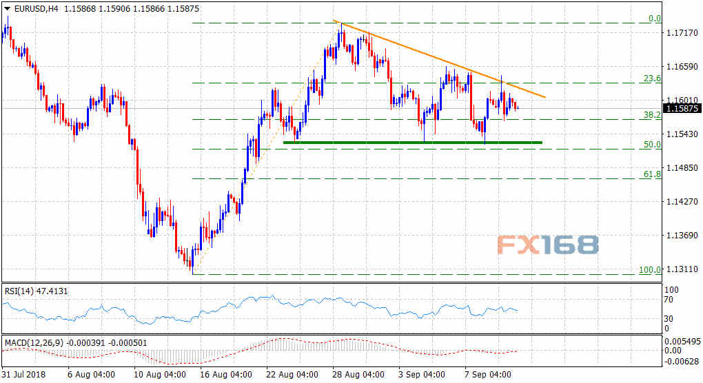 往年11月10日欧银交易欧元实时行情深度解析，特性、体验、竞品对比及用户洞察分析