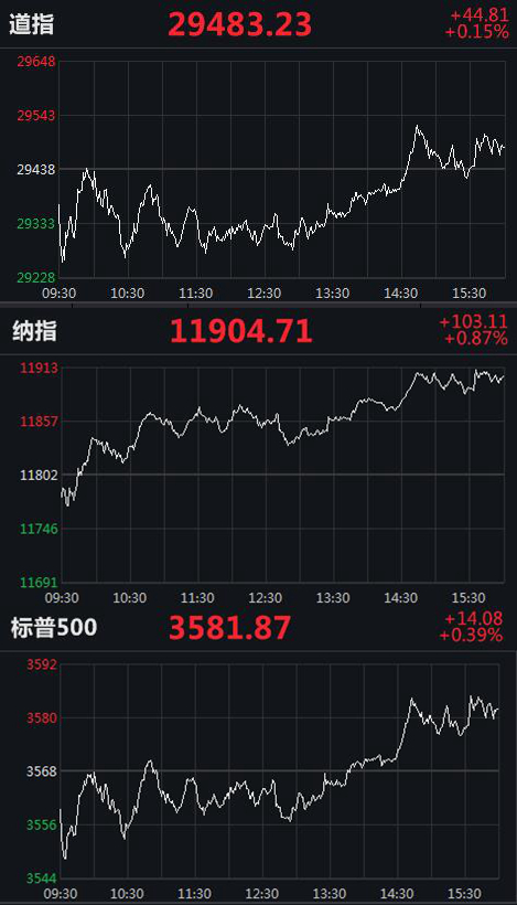 揭秘往年11月10日美股氟股票实时走势图，深度解析三大要点与实时走势图回顾分析报告