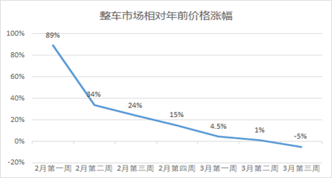 本月全国新冠肺炎实时疫情回顾与影响分析，疫情动态及影响探讨