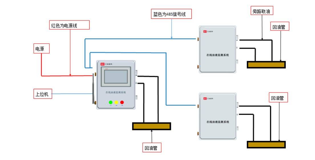 今年中苑实时监控设备购买指南，从初学者到进阶用户的购买教程与设备推荐