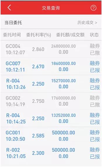 镇江玉米期货实时行情解析，初学者与进阶用户操作指南及市场分析指南