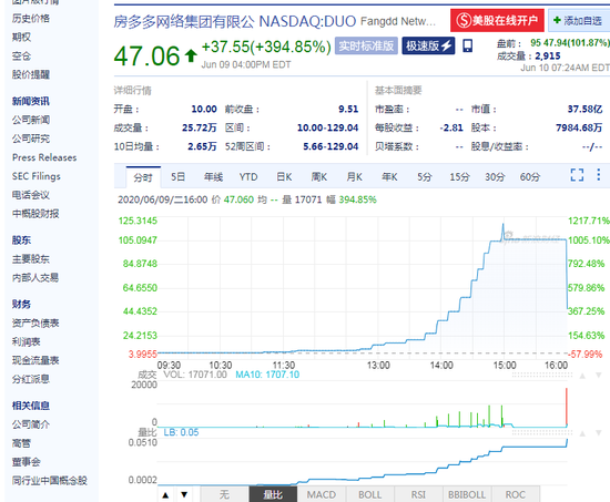 美盘前中概股实时行情深度解析与走势预测