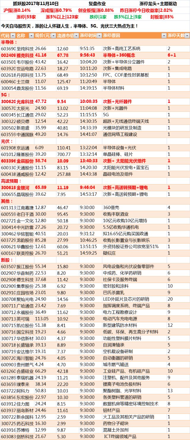 历史上的11月10日，实时热点深度解读与观点碰撞