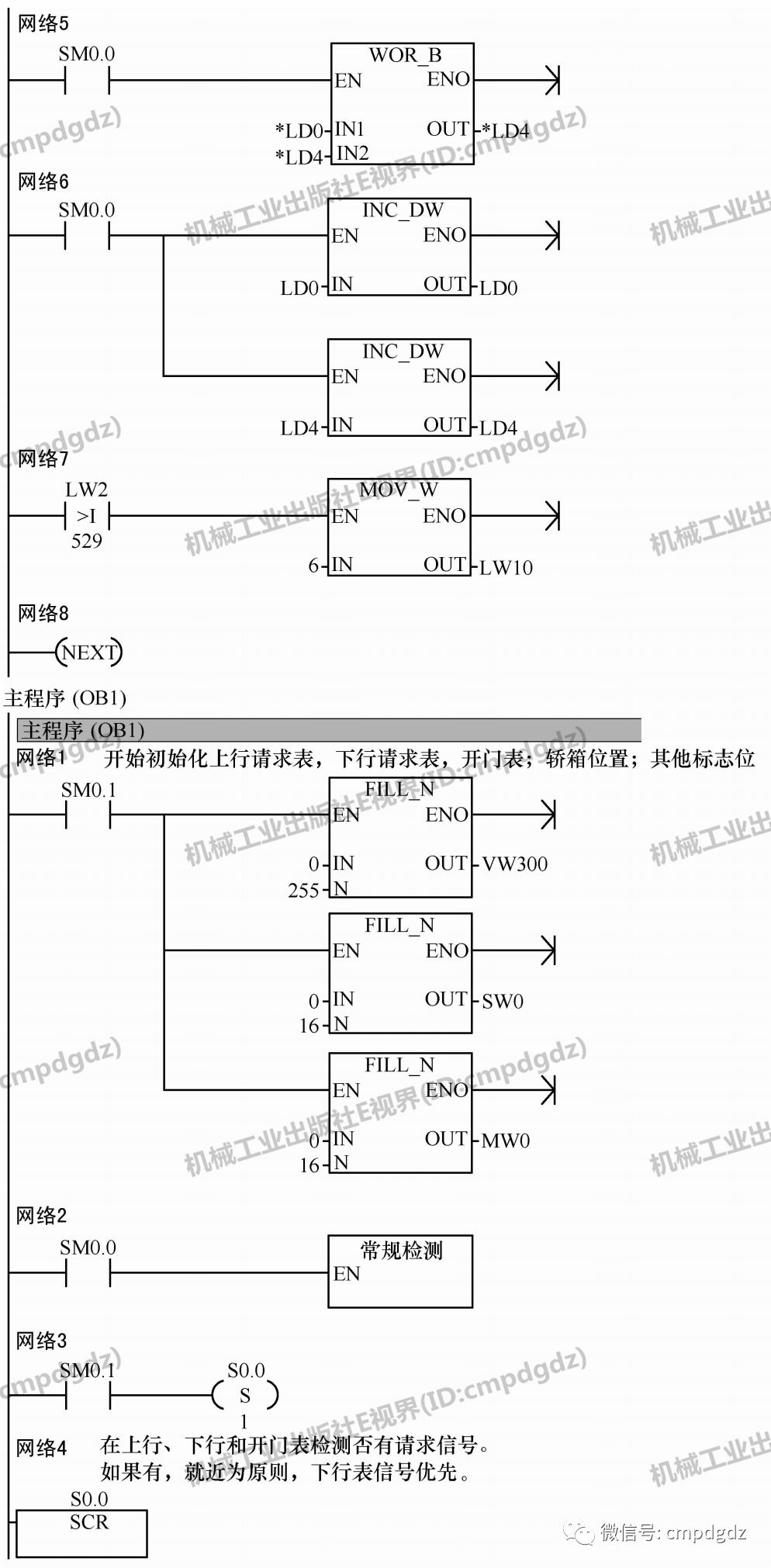 历史上的PLC实时性深度评测，聚焦11月10日的关键时刻与性能评测
