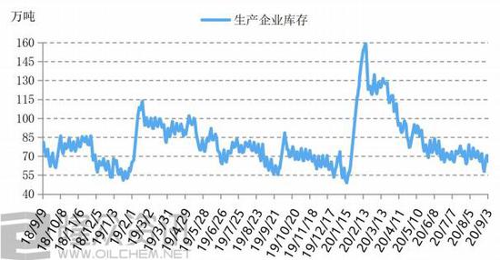 揭秘往年11月10日PP期货行情，实时动态与市场走势洞察