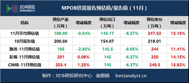境外期货平台大盘点，历史上的11月10日大盘走势与平台特性分析，用户群体及竞品对比体验详解