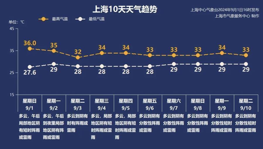 历史上的11月10日，跟随自然美景的卡点旅行，寻找内心的宁静与平和实时视频模板
