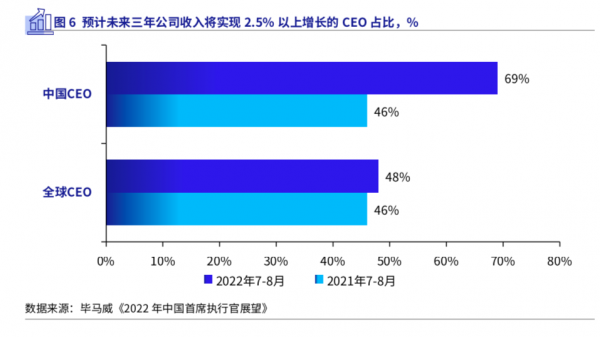 实时评论公众号，影响、挑战与未来展望
