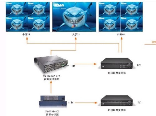 如何连接并实时监控直播视频，详细步骤与注意事项介绍
