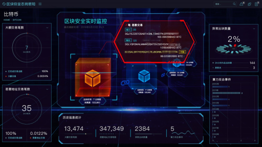 走马章台 第5页